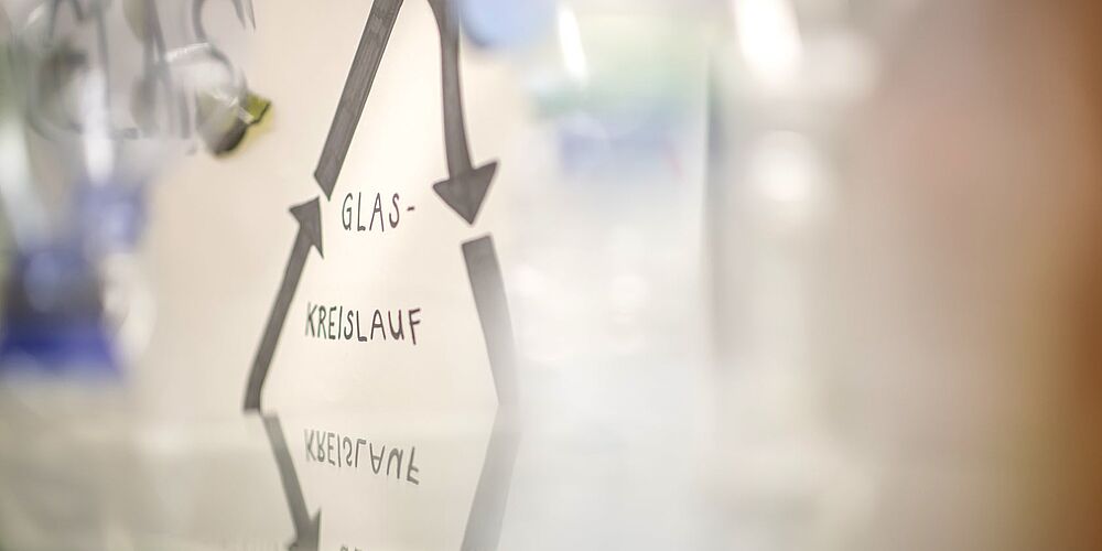 Blick durch Vitrine auf Umweltprojekt